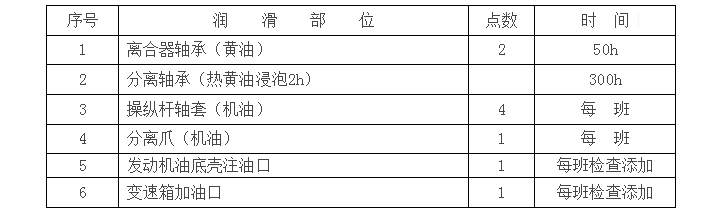 机耕船公司